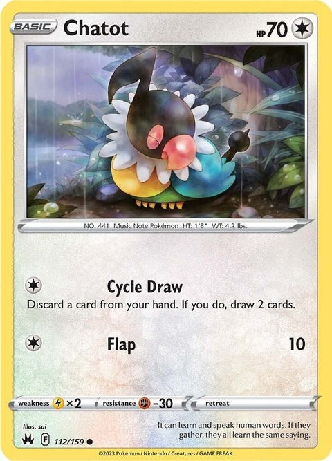 112-chatot