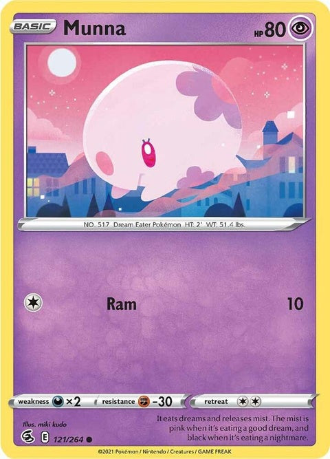 121-munna
