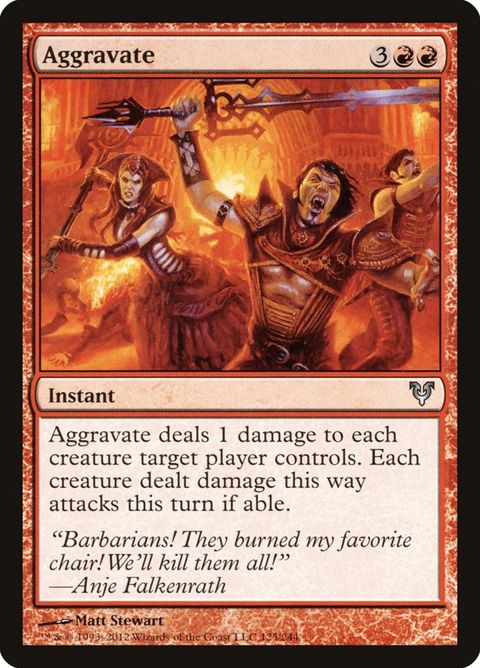 125-aggravate