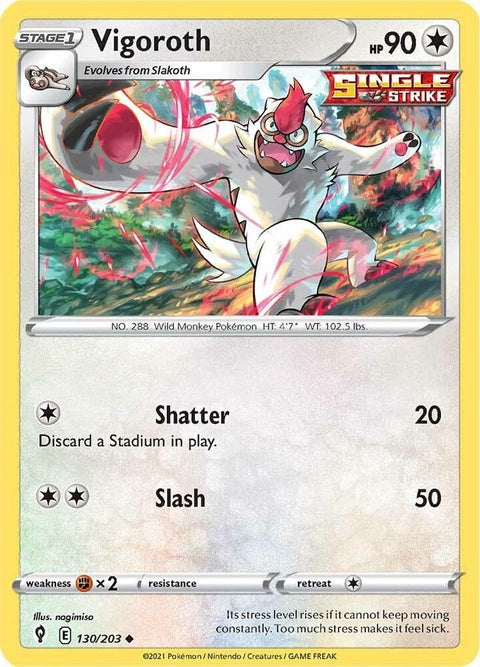 130-vigoroth