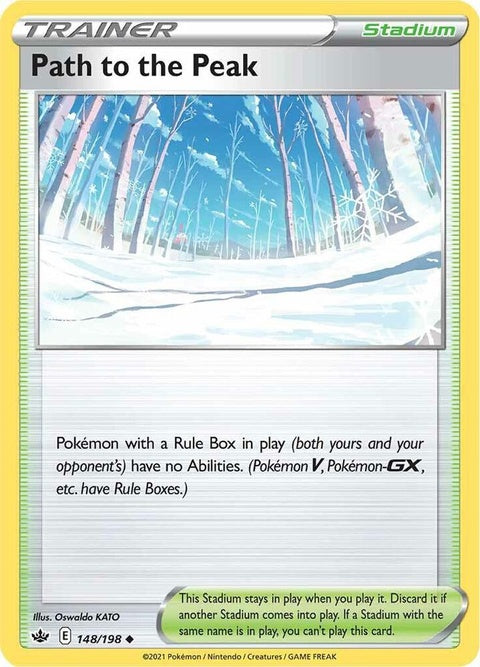 148-pathtothepeak