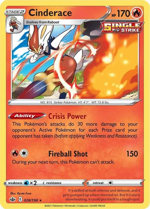 28-cinderace