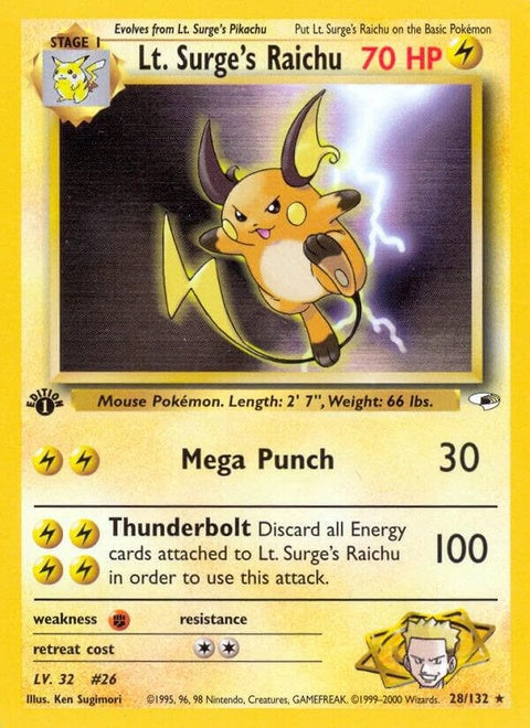 28-ltsurgesraichu
